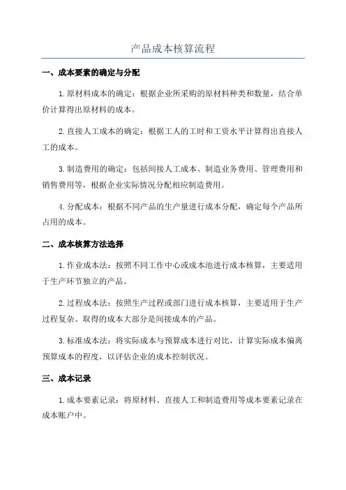 产品成本核算流程