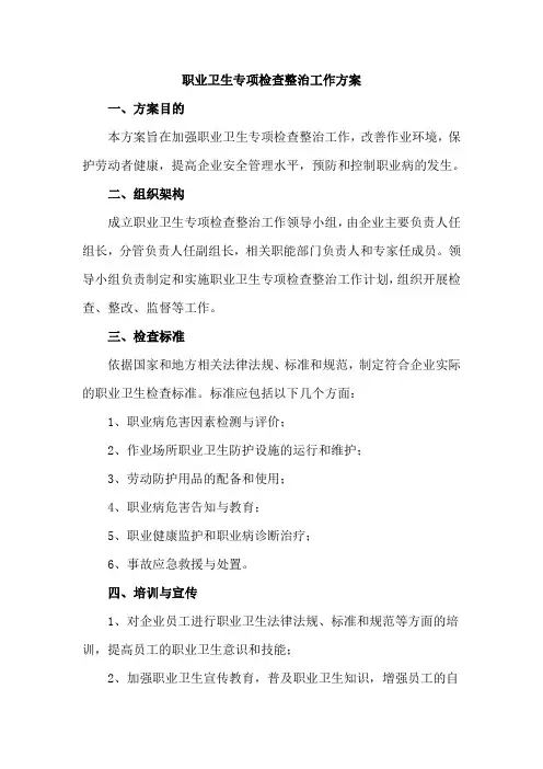 职业卫生专项检查整治工作方案