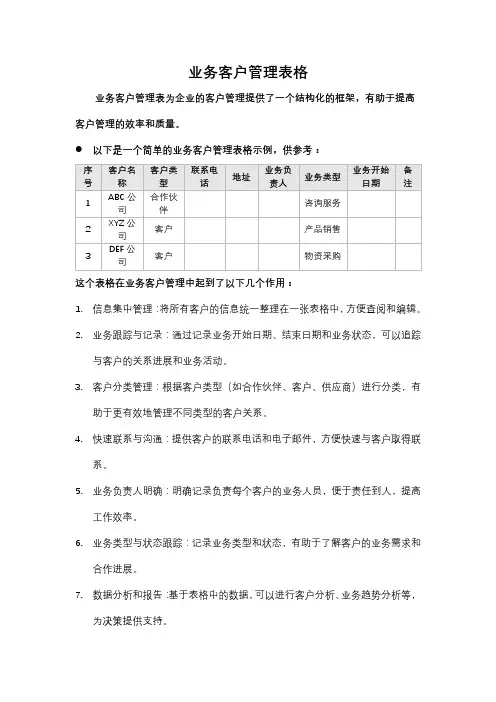 业务客户管理表格