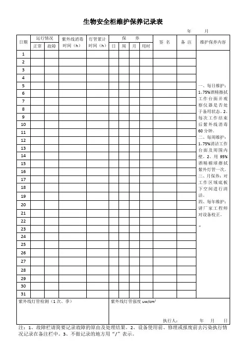 生物安全柜维护保养记录