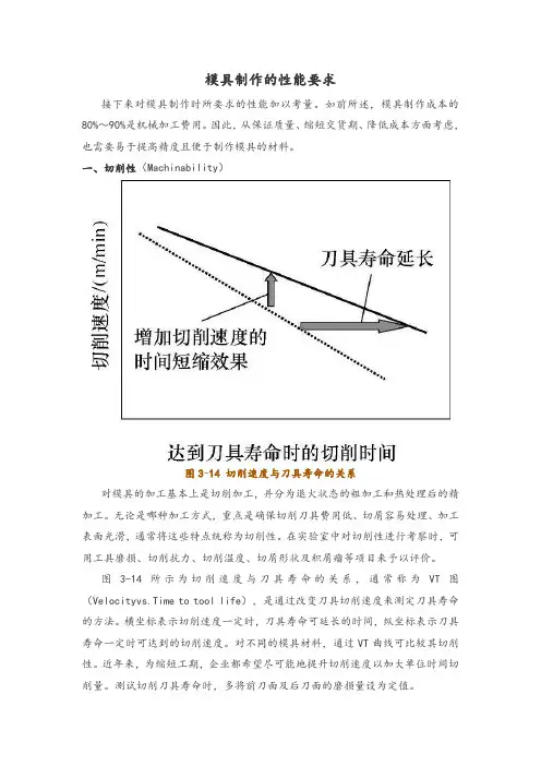 模具制作的性能要求