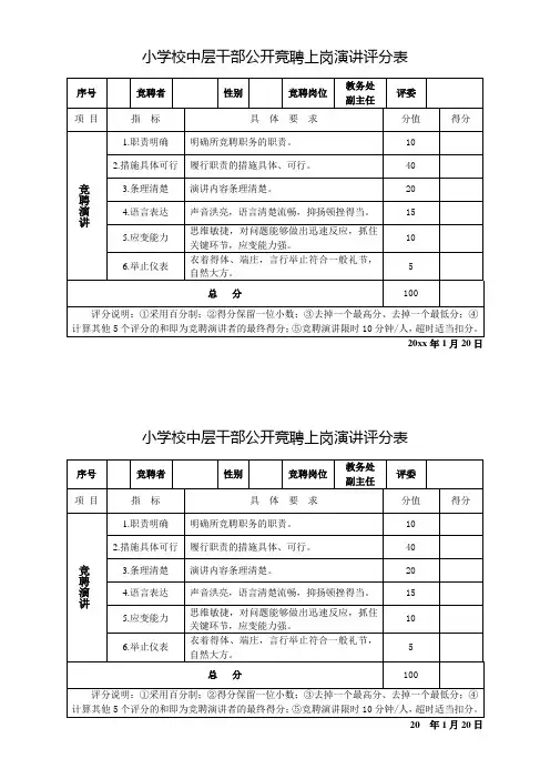小学校中层干部公开竞聘上岗演讲评分表