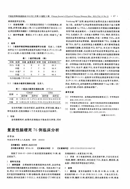 复发性脑梗死76例临床分析