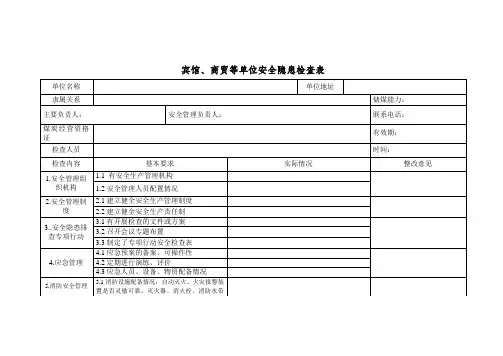 宾馆酒店行业隐患排查表