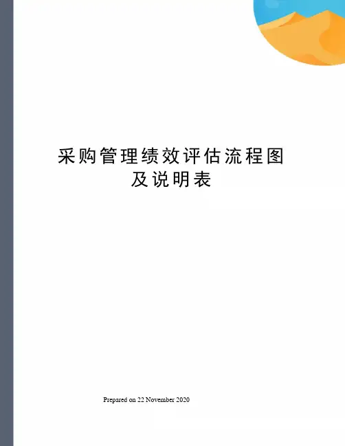 采购管理绩效评估流程图及说明表