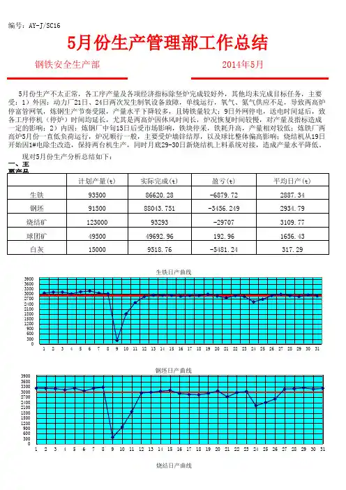 生产管理部5月份工作总结暨6月份工作计划