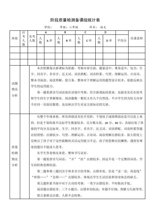 小学语文备课组学科质量分析表格