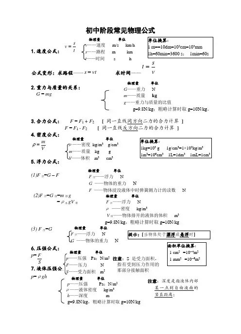 浙教版初中科学公式电子教案
