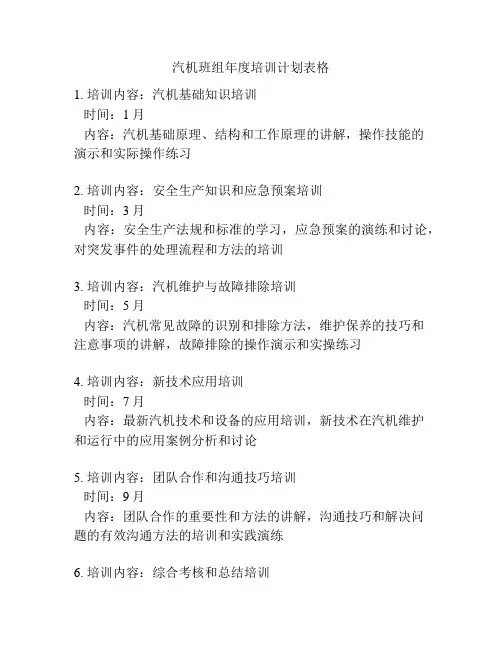 汽机班组年度培训计划表格