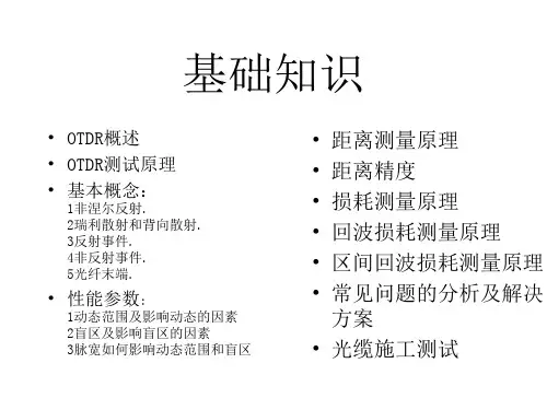 OTDR原理