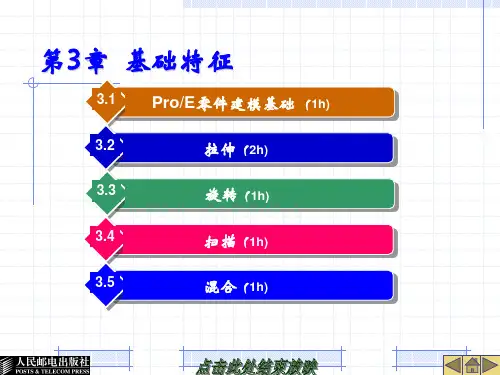 第3章  基础实体特征