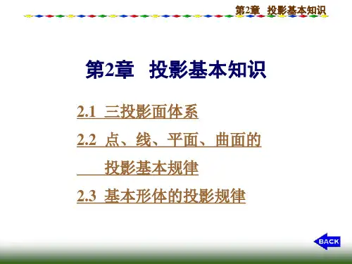 第2章   投影基本知识