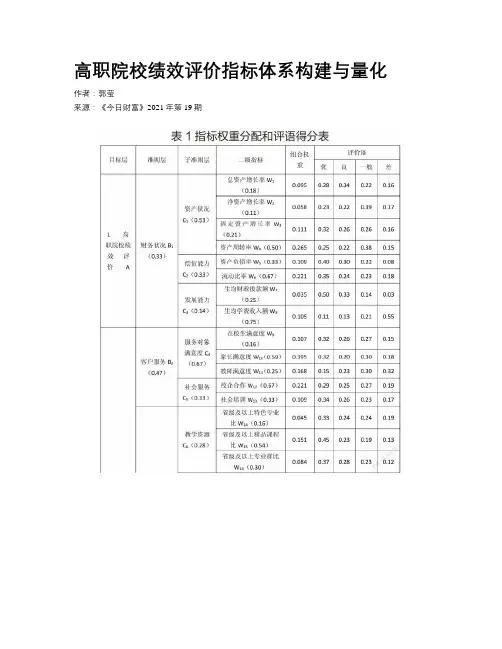 高职院校绩效评价指标体系构建与量化