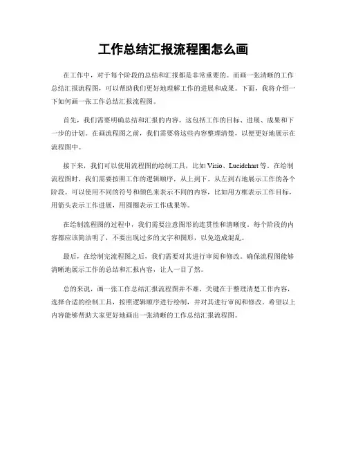 工作总结汇报流程图怎么画