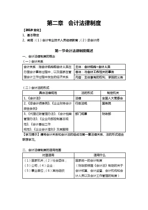 初级会计职称-经济法基础第二章