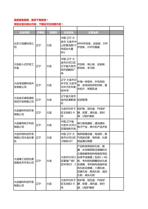 新版辽宁省大连开发板工商企业公司商家名录名单联系方式大全22家