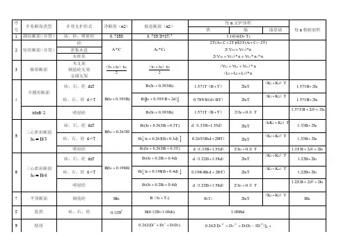 井巷工程巷道断面计算公式