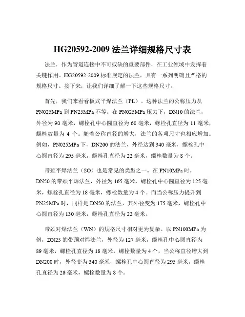 HG20592-2009法兰详细规格尺寸表