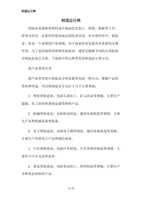 制造业分类精简版