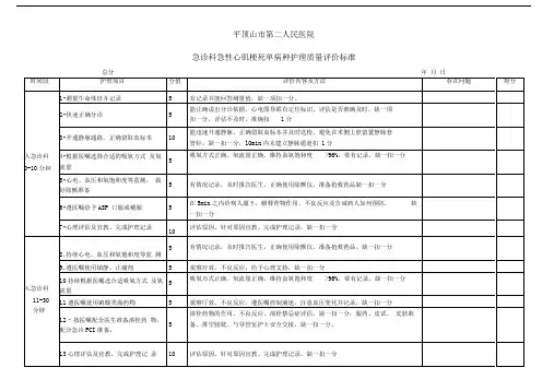急性心肌梗死单病种护理质量评价标准