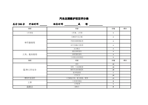 汽车定期维护项目评分表【模板】