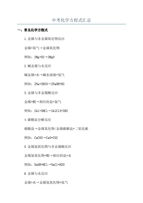中考化学方程式汇总