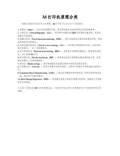 3d打印机原理分类