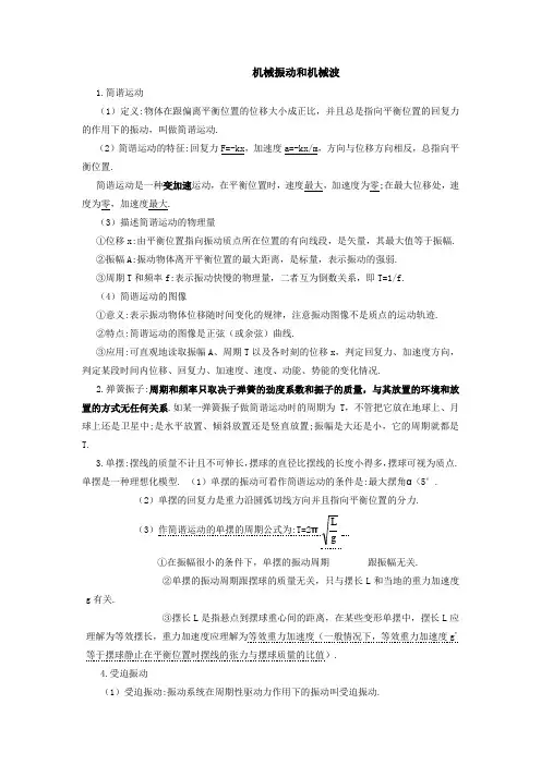 高中物理知识点分类归纳-机械振动和机械波