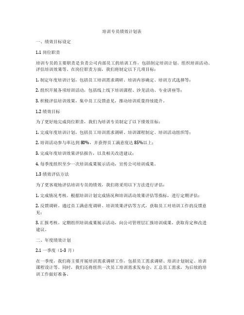 培训专员绩效计划表