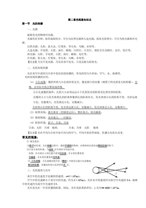 第四章光现象知识点