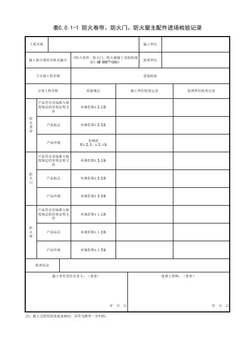 防火卷帘、防火门、防火窗主配件进场检验记录