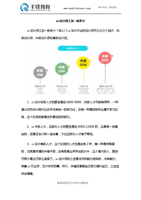 ui设计师工资一般多少