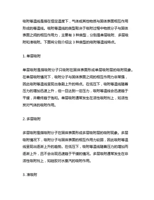 吸附等温线的3种类型 -回复