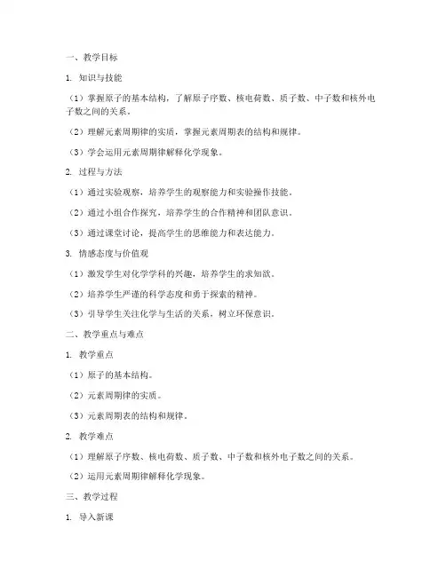 微格教学教案模板范文化学