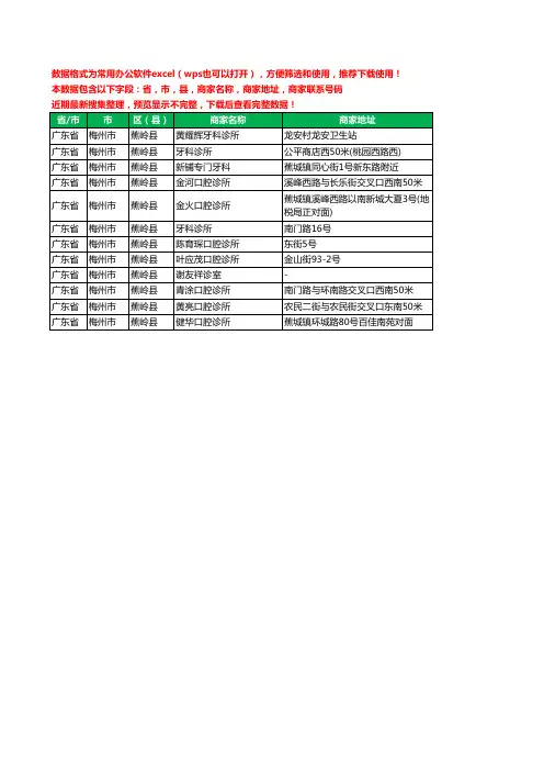 2020新版广东省梅州市蕉岭县牙科工商企业公司商家名录名单黄页联系电话号码地址大全12家