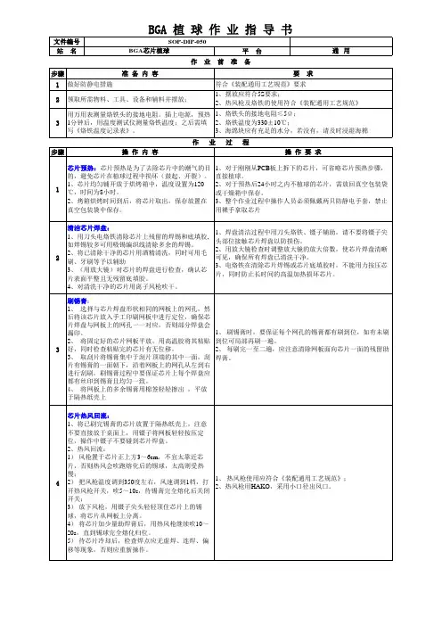 BGA芯片植球作业指导书