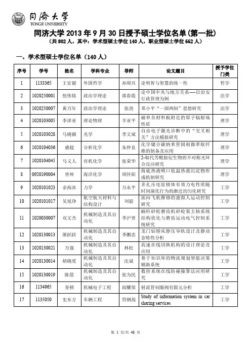 2013年09月30日同济大学授予硕士学位名单