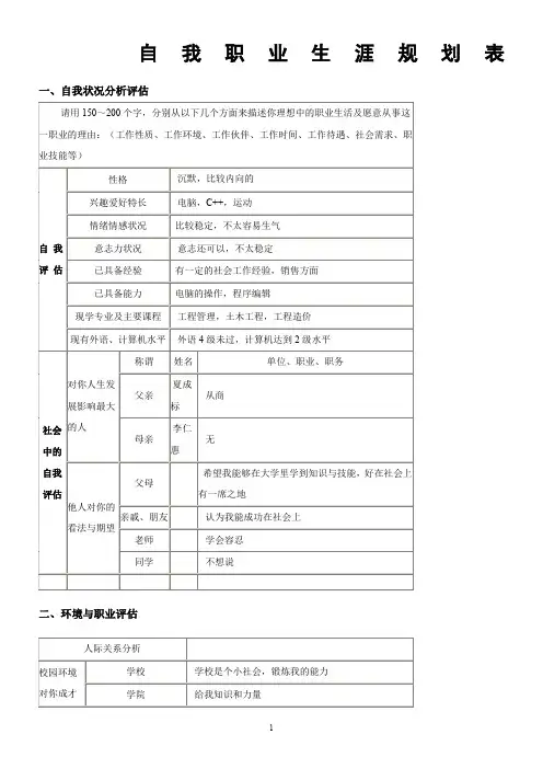 大学生职业生涯规划表格