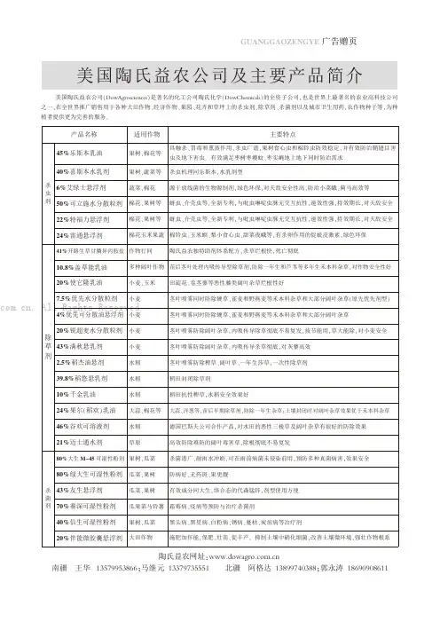 美国陶氏益农公司及主要产品简介