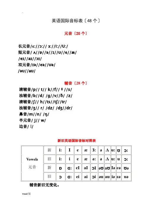 英语国际音标表(发音字母及单词举例)