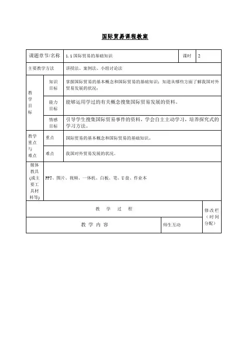 国际贸易课程教案1国际贸易基础知识