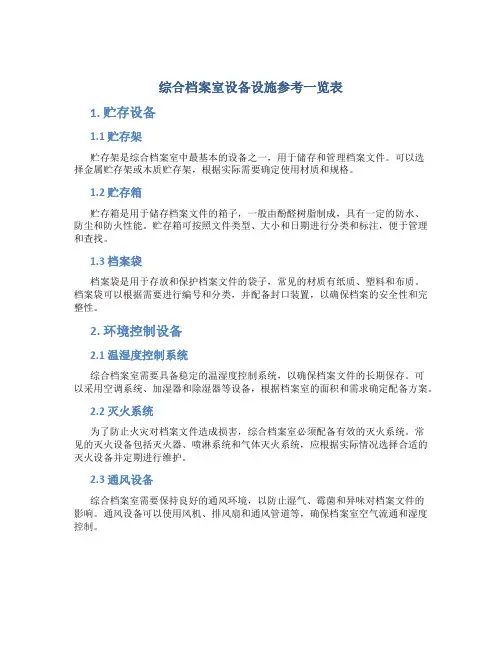 综合档案室设备设施参考一览表