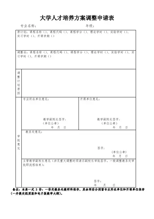 大学人才培养方案调整申请表