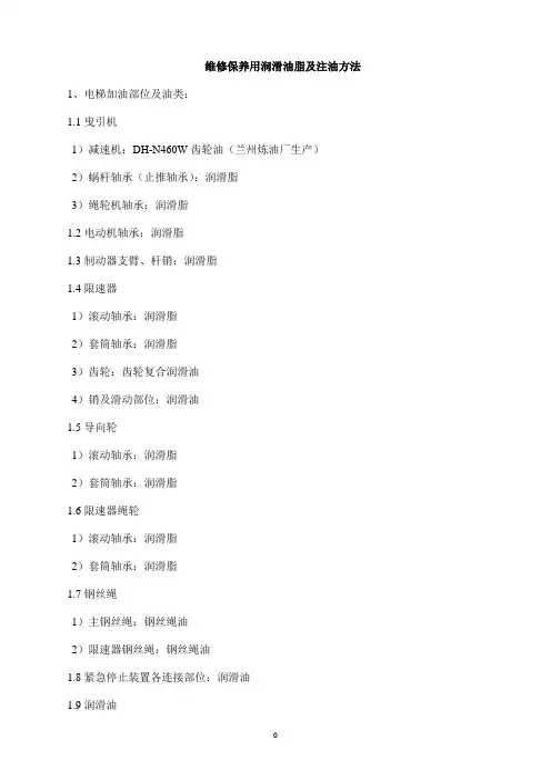 维修保养用润滑油脂及注油方法