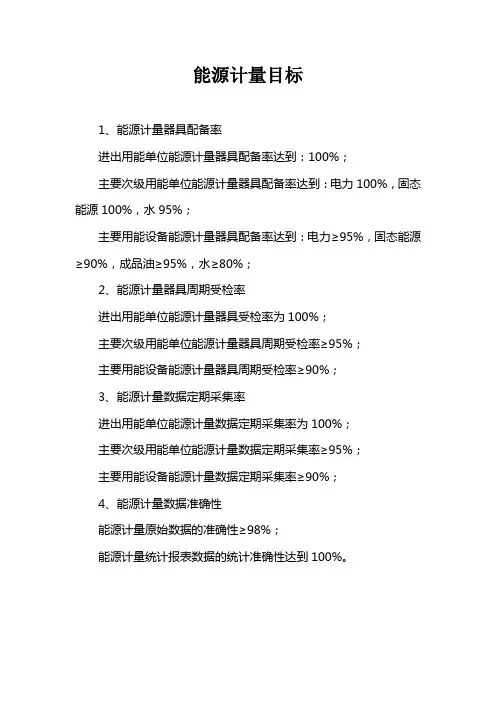 能源计量目标