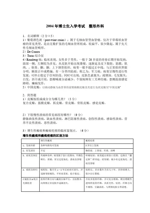 04年--09年整形外科博士研究生入学考试题与答案要点(合并)