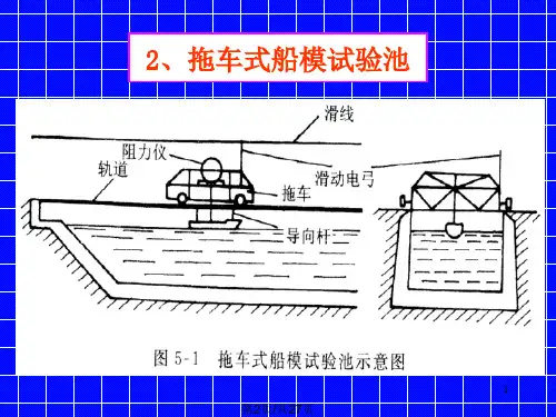 船舶阻力船模阻力试验