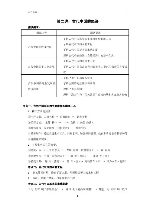 第二讲古代中国的经济