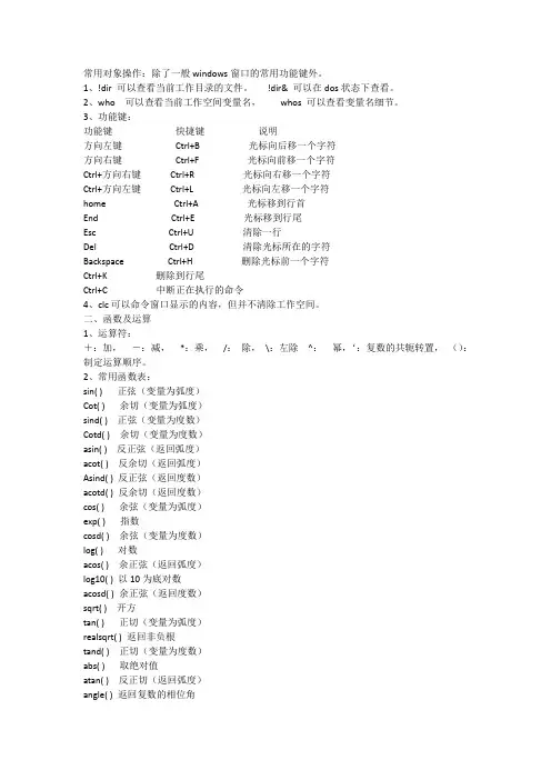 MATLAB_操作手册_常用快捷键大全