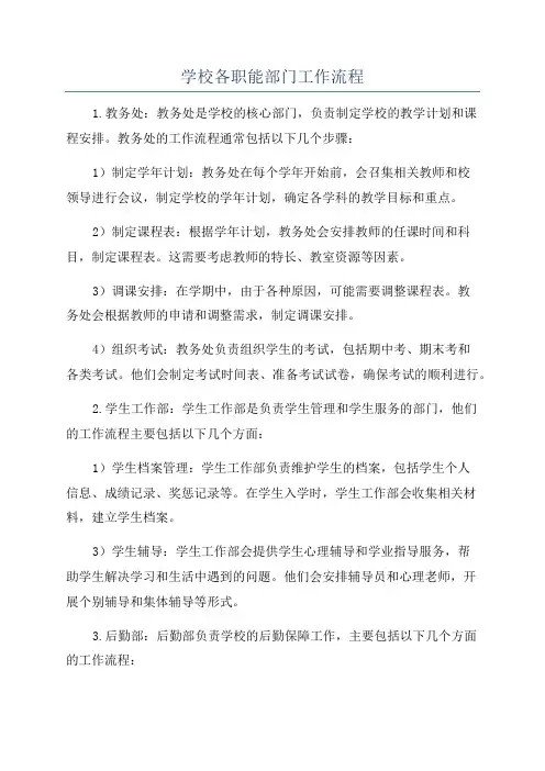 学校各职能部门工作流程